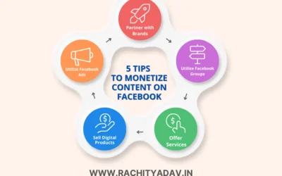5 Tips To Monetize Content On Facebook (META)